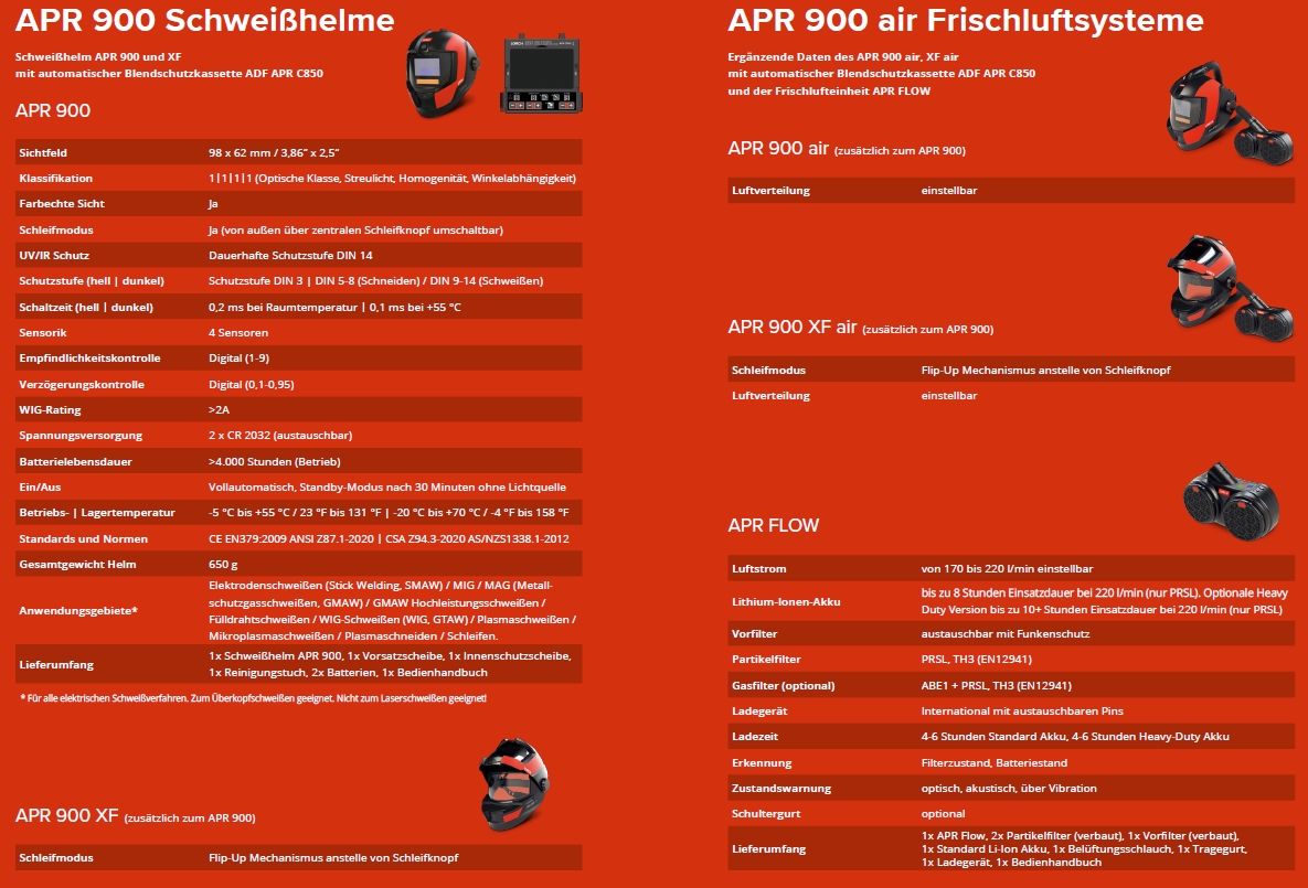 Lorch APR900 technische Daten